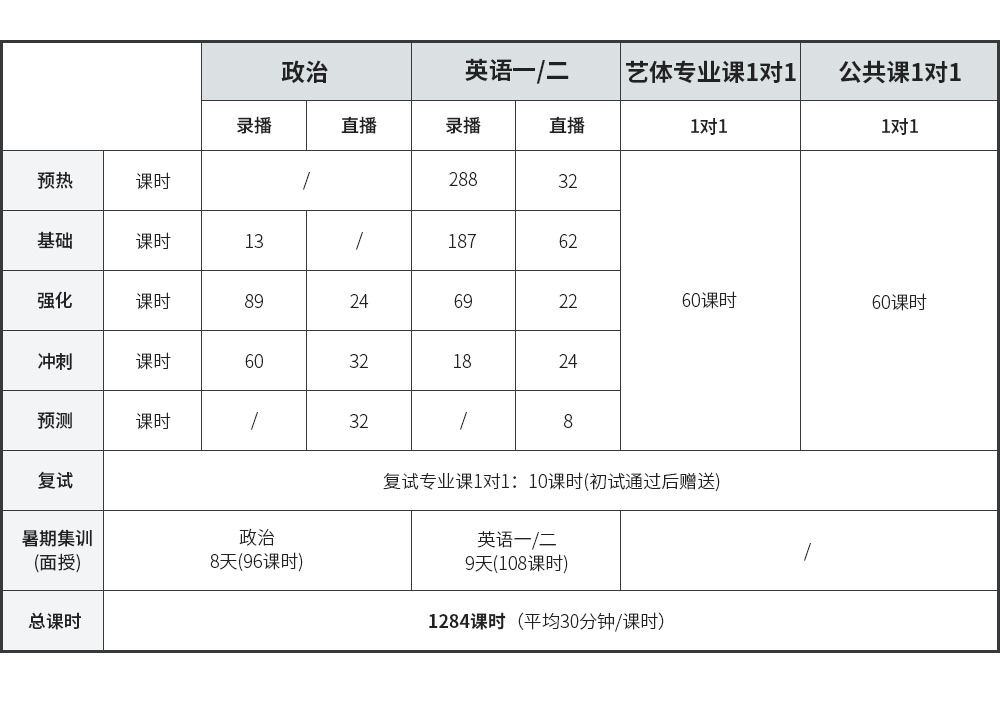 2020电影院上映表_免费电影网站_免费电影在线观看
