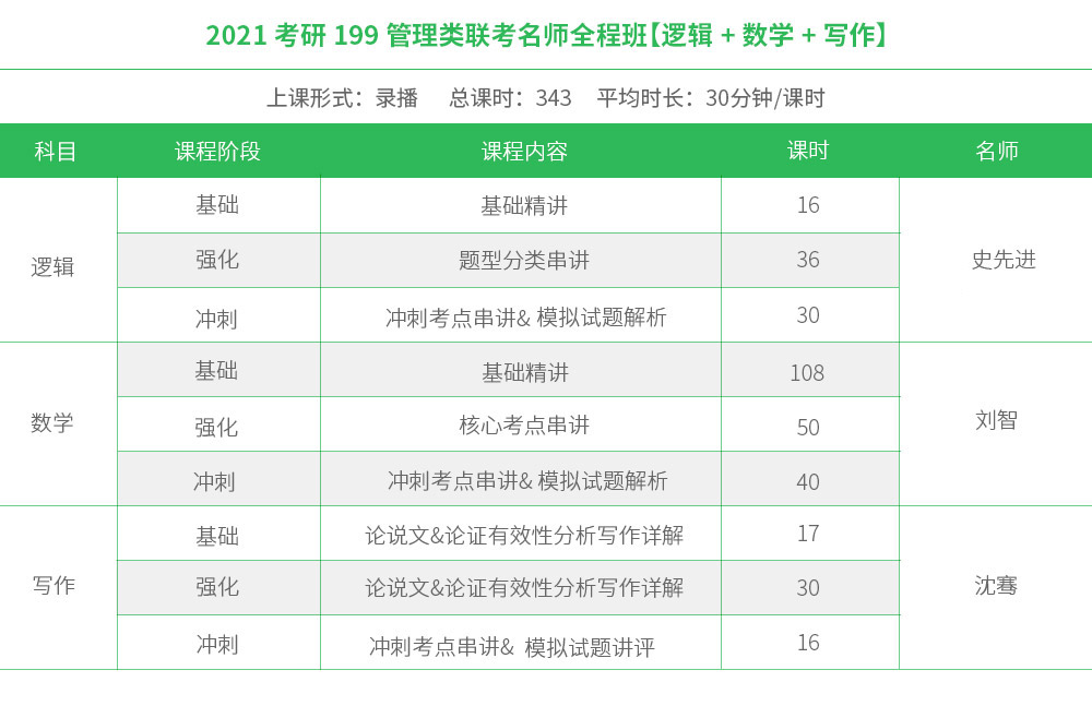 2020电影院上映表_免费电影网站_免费电影在线观看
