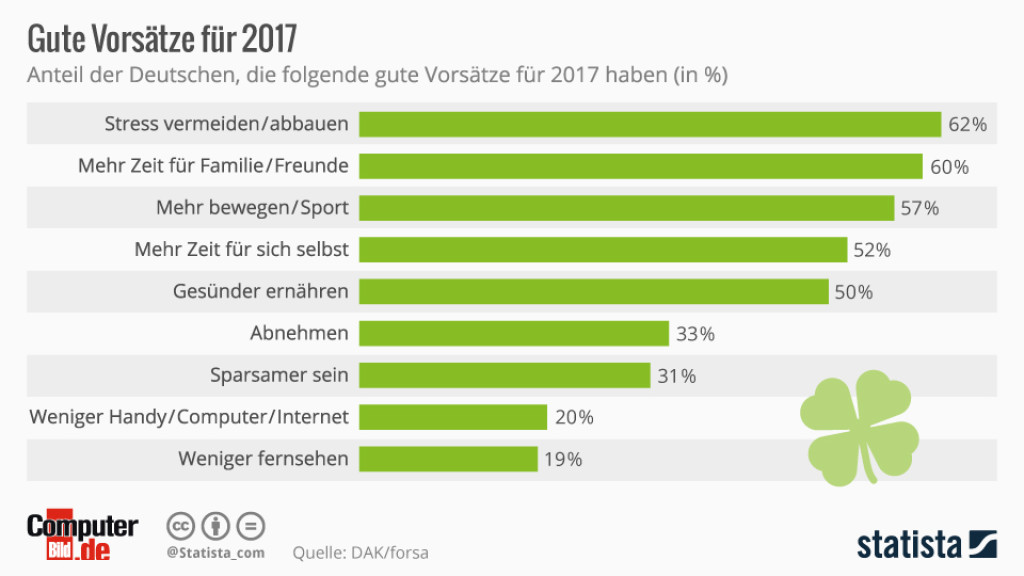 德国人口下降知乎_二战德国人口图(3)