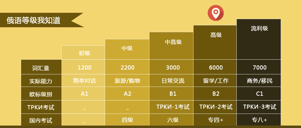 政治话题gdp_政治gdp背景(3)