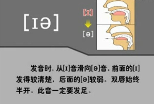 cn)英语头条  英文字母i的发音, 为您提供英文字母i的发音英语,发音