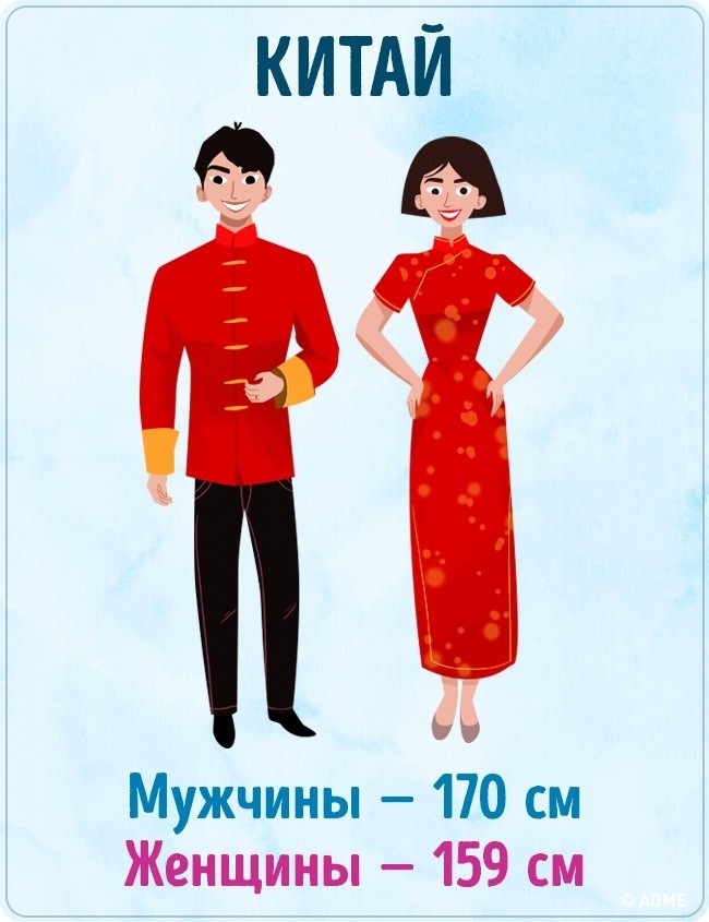 林妙可现在身高图片_现在人均身高(2)