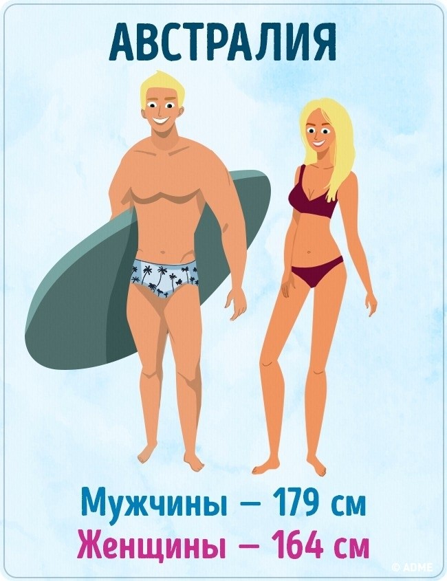 林妙可现在身高图片_现在人均身高