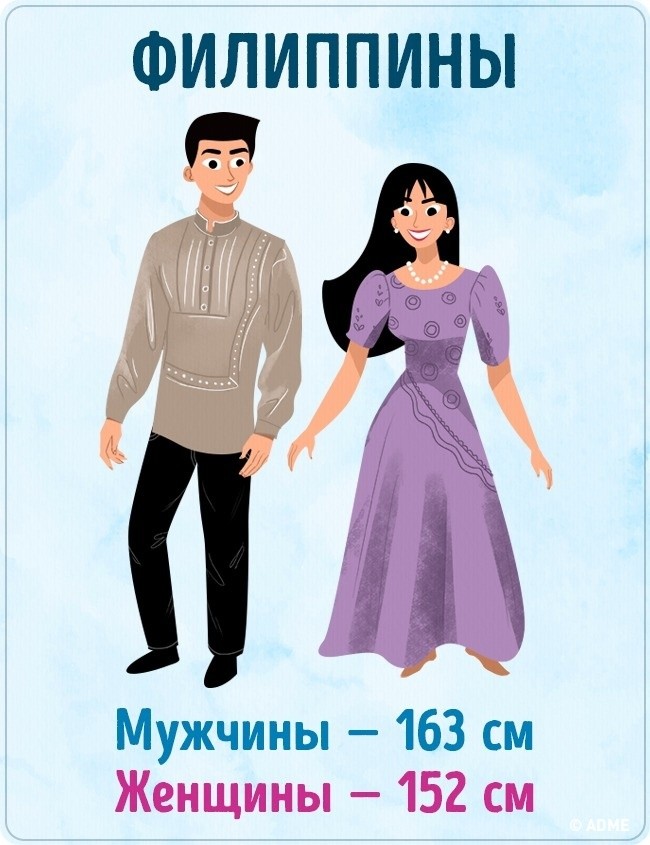 美国人在中国互殴_美国人的人均身高