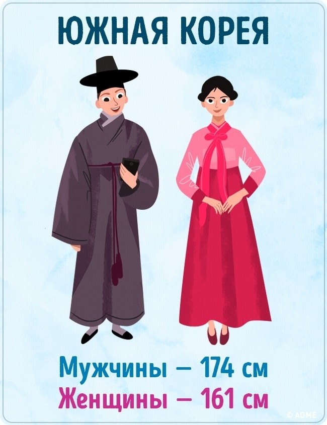 美国人在中国互殴_美国人的人均身高