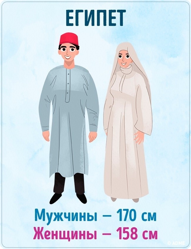 华西村人均收入_中国人人均身高