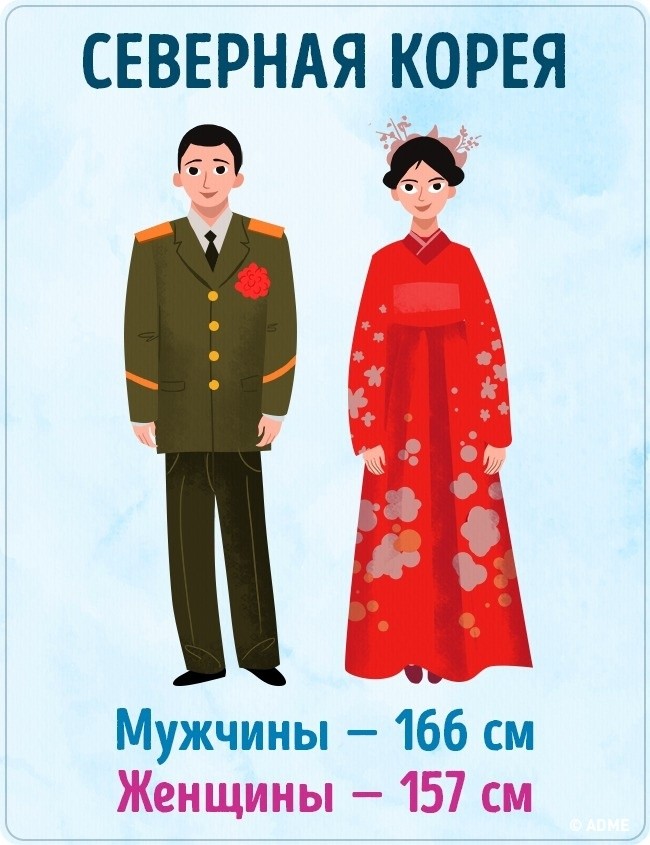 林妙可现在身高图片_现在人均身高(2)