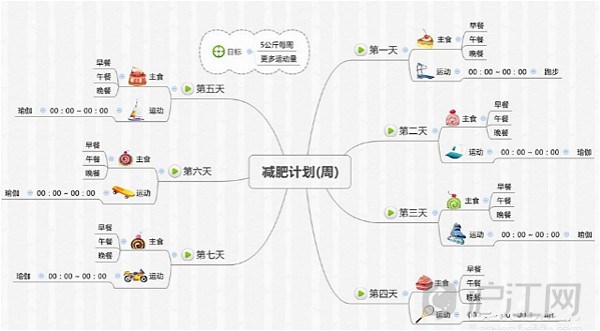 表格式导学案_二年级语文导学案表格式_表格式落花生的导学案