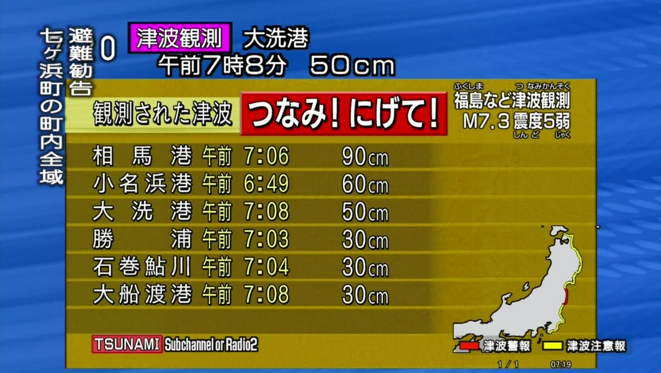 观测到福岛县等地发生最大5级地震,东北沿岸有海啸警报,仙台港观测到