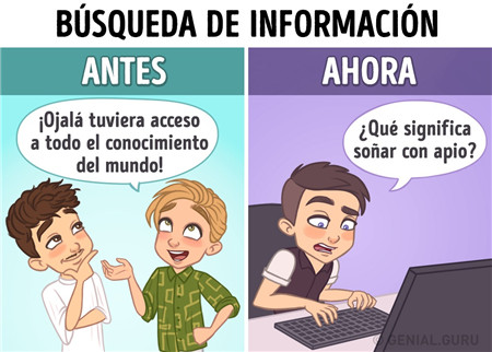 preparativos para viajar 旅行前的准备 antes: empacaste la