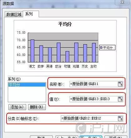 考试成绩分析