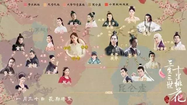 《三生三世十里桃花》惊艳老外!杨幂的额头和