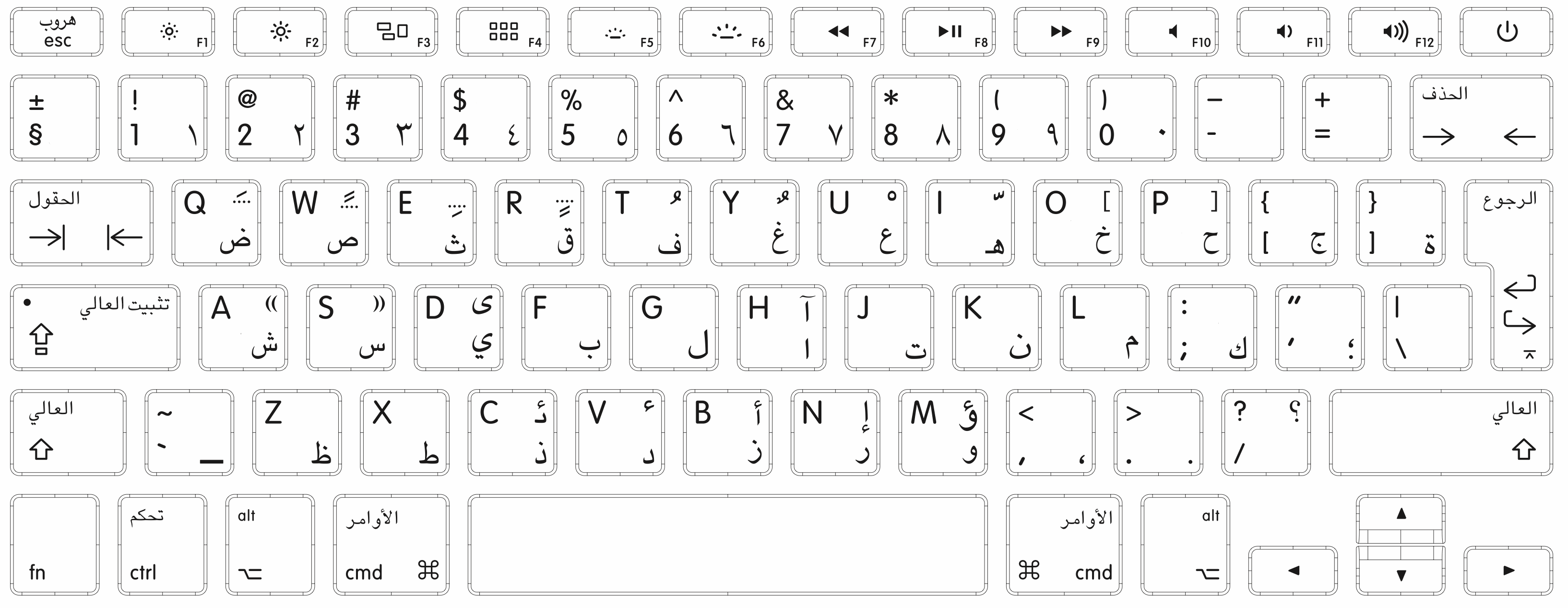 键盘图片字母位置