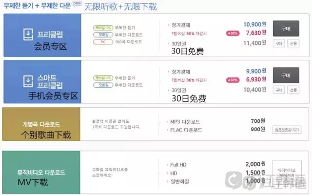 点击图片查看详情 音源大雾_音源收入(2)
