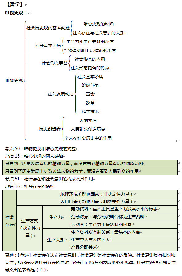 首页 学习资料 考试考研 翻译硕士                考研英语长难句 一