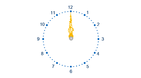 如何使用PPT制作倒计时钟_ppt动画模板_沪江网