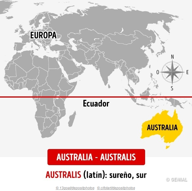 西语阅读:如何分清楚austria奥地利和australia澳大利亚?