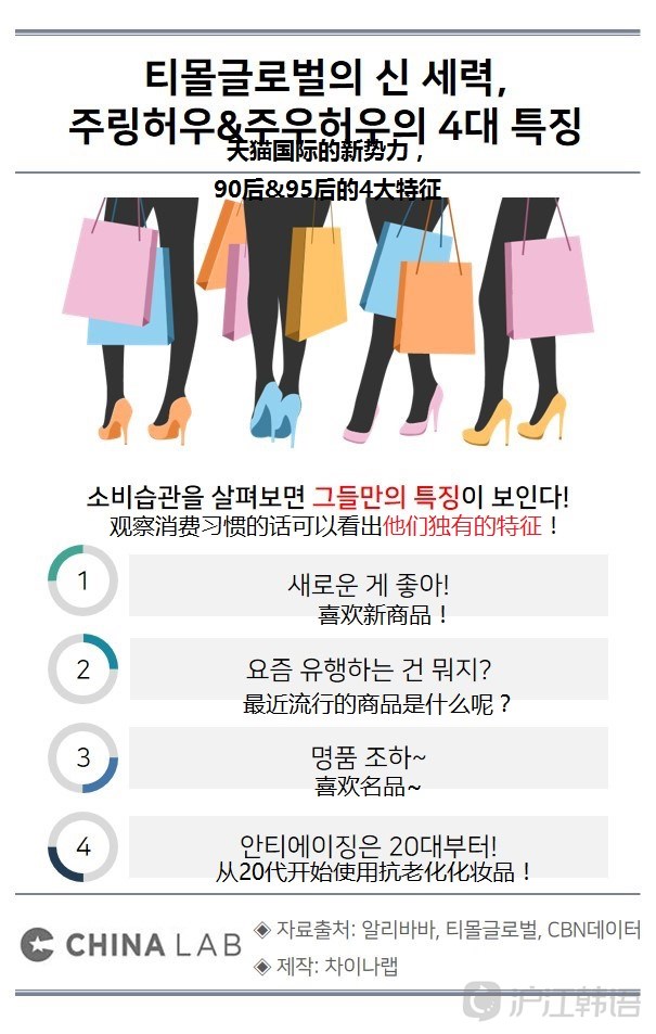 国人均收入水平_人均消费水平英文