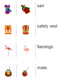 火烈鸟形象的emoji表情来了!你知道最受欢迎的表情有哪些吗?