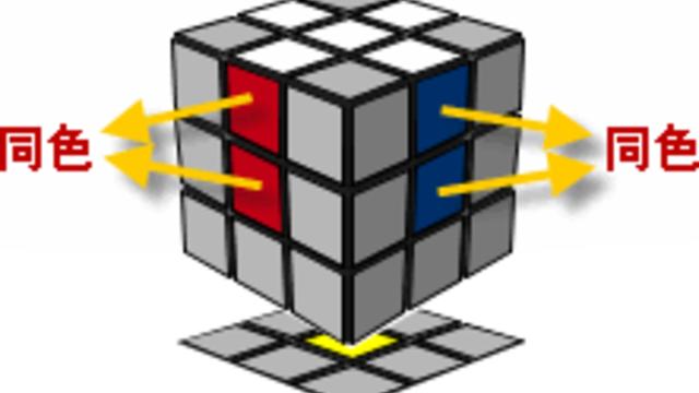 三阶魔方入门第一步:十字
