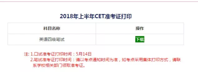 身份证可以查六级成绩吗