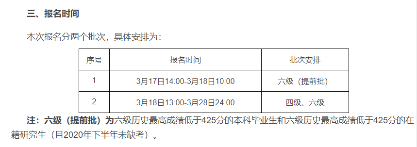 各高校2021年上半年四六级报名时间盘点