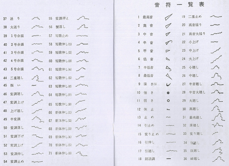 渔歌子吟诵曲谱_渔歌子古诗图片(3)