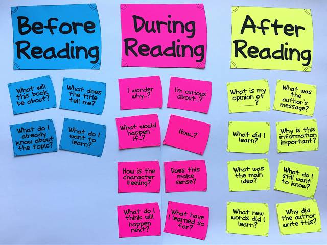 【经验之谈】如何读透一本书--- Close reading