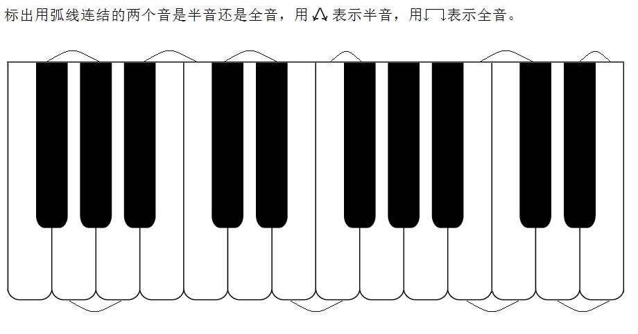 【课程】基本乐理2 半音与全音_龙猫的琴房_其