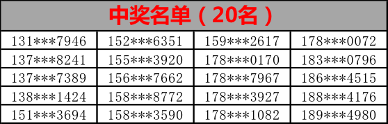 开心词场用户需求小调研中奖公告