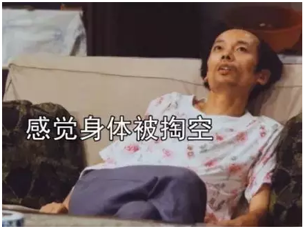 那么,头晕脑胀,无精打采 两眼胀痛,四肢无力 感觉身体被掏空