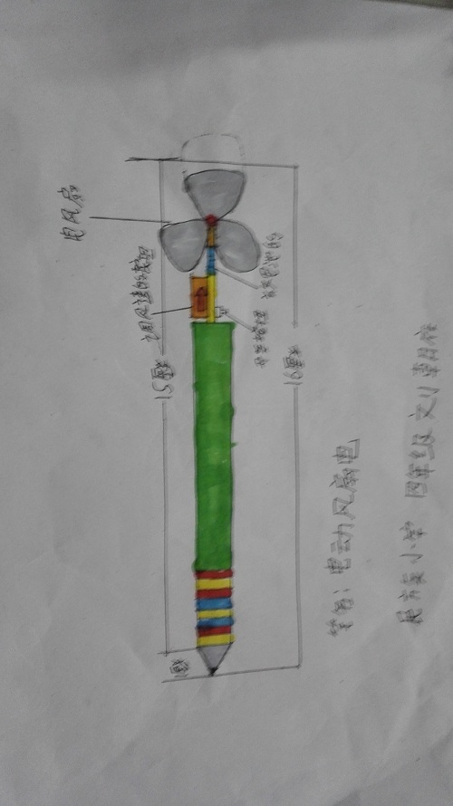 年级教案四小学美术课笔的年级学生作品世界_小学英语pep图片民族四下册图片