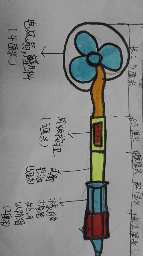 小学大厅四民族美术课笔的学校学生作品世界_图片年级小学图片