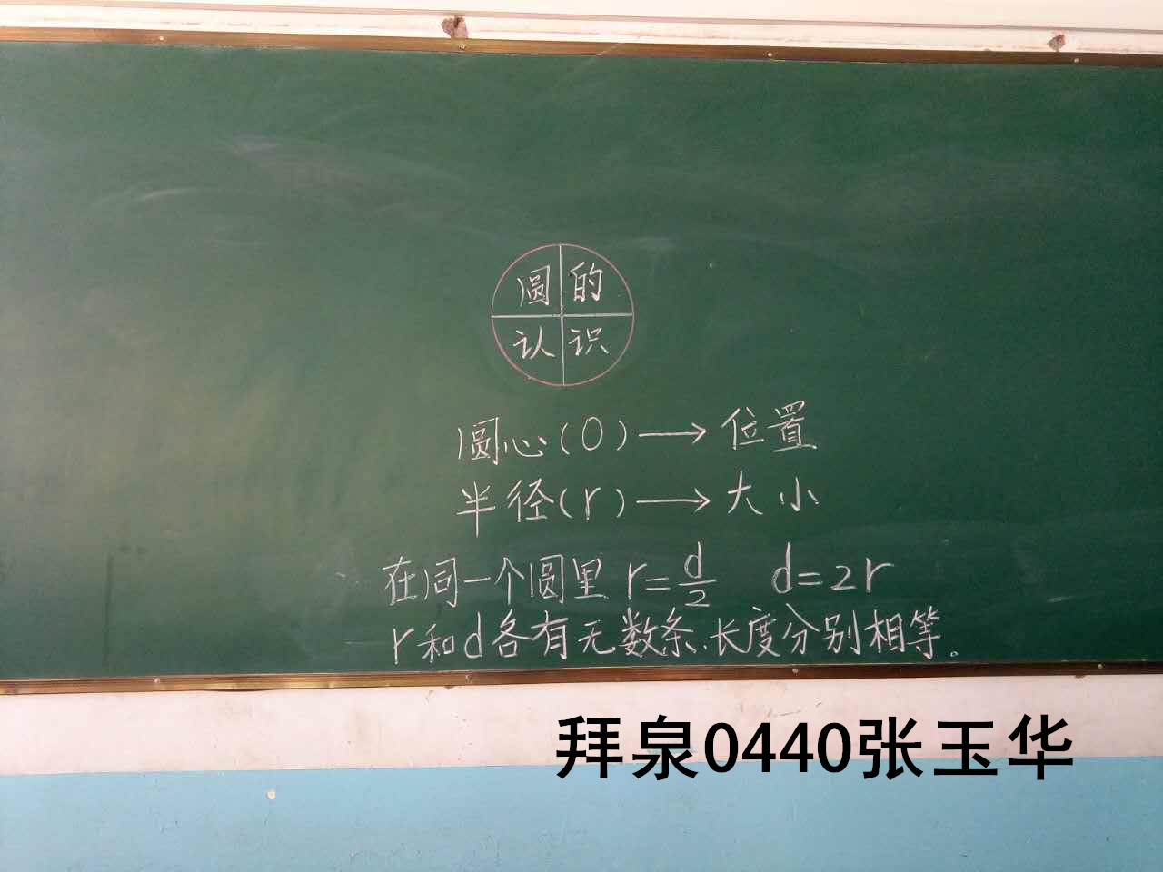 十一月份作业 板书设计 圆的认识