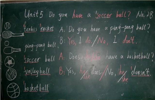 英语板书_第8页_琴棋书画