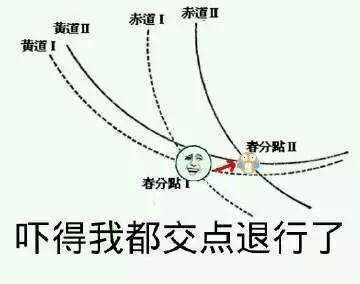 地理  