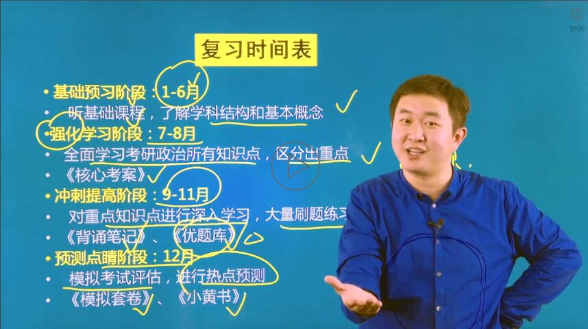 沪江众学 帖子 在本部分课程的最后,徐涛老师给出了考研政治