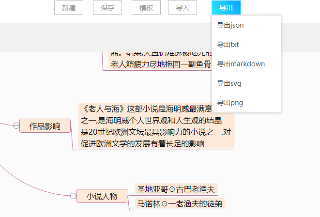 如何通过思维导图梳理老人与海简介