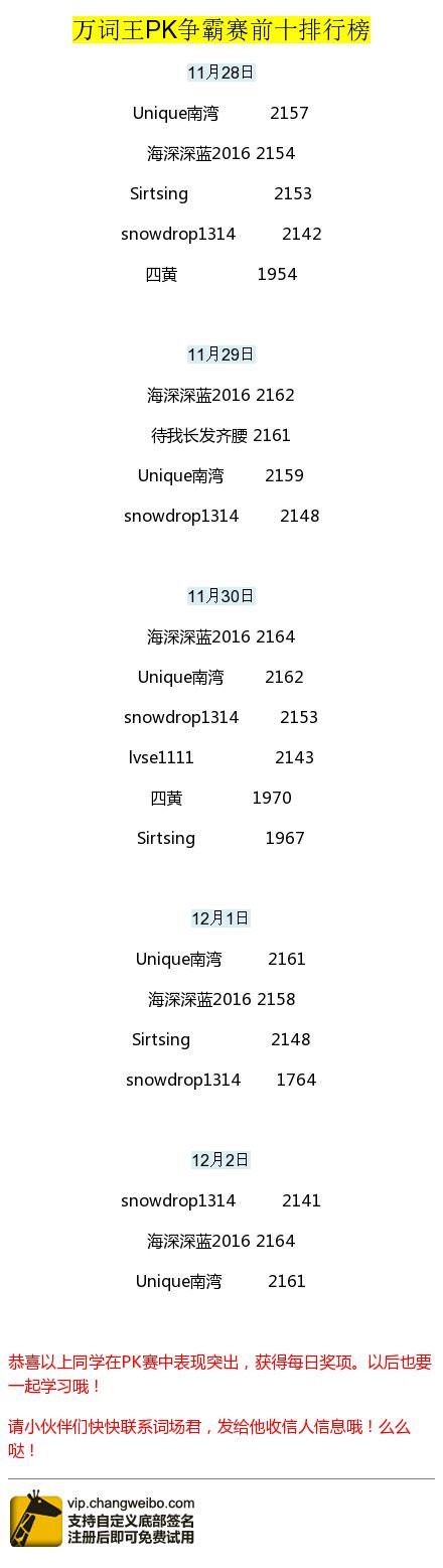万词王PK赛中奖人信息填写帖