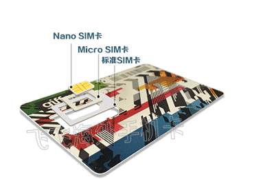一用钟情英国手机卡-Giffgaff_留英经验之谈_学