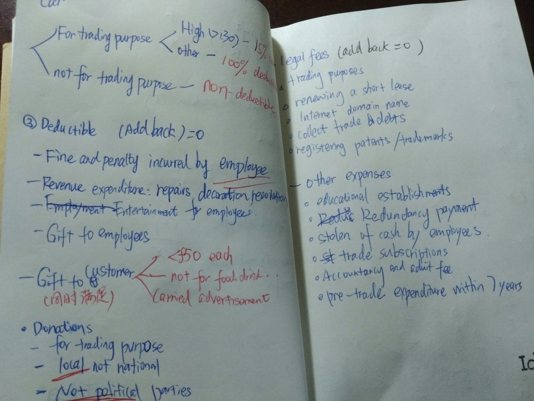 【备考日记-02】ACCA-F6 个人所得税(1)_财会