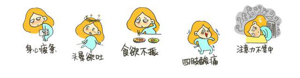 （名单公布）【节日闲话】假期综合征，你中了几条呀？