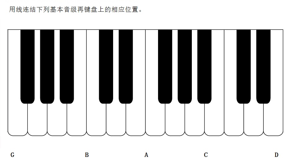 【课程】基本乐理3 基本音级及其名称_龙猫的琴房_其他-沪江社团