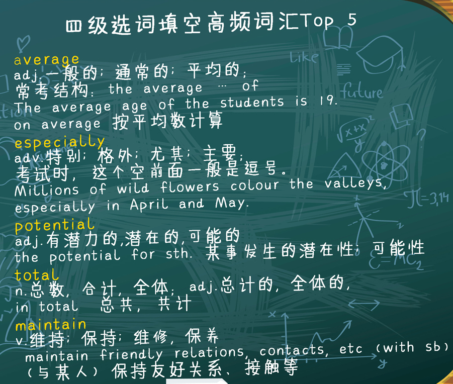 （名单公布）【词书福利】四六级倒计时，此时不背，更待何时！