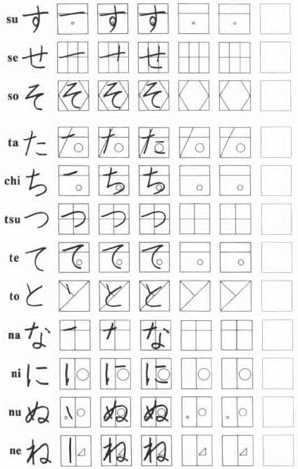 五十音笔顺_ 【网校】日语小白启航社_学习-沪