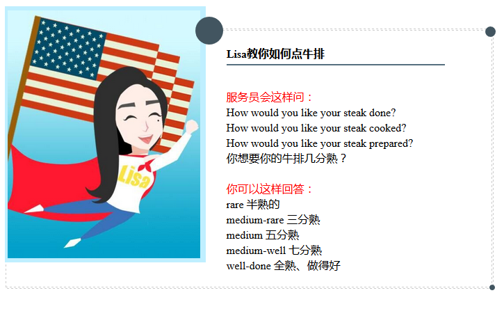 今天我学完了《和Lisa走遍美国》第3课，在纽约，变美食家！
