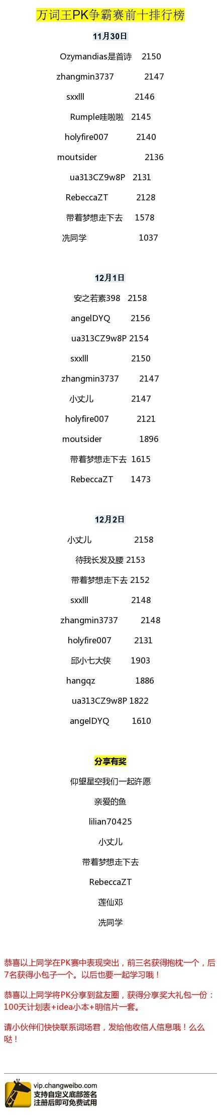 万词王PK赛中奖人信息填写帖