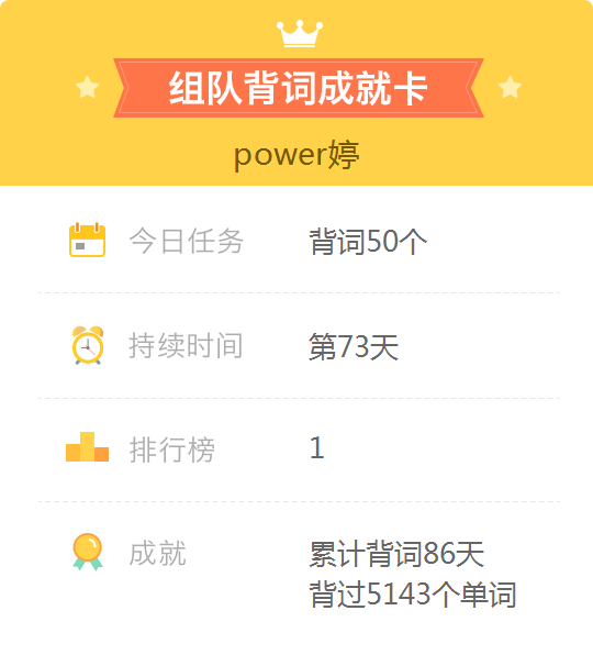 power婷发布的内容详情 - 专插本之必过群! - 沪