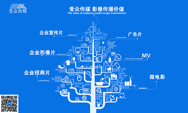 企业宣传片拍摄多少钱一分钟?受众传媒经常会