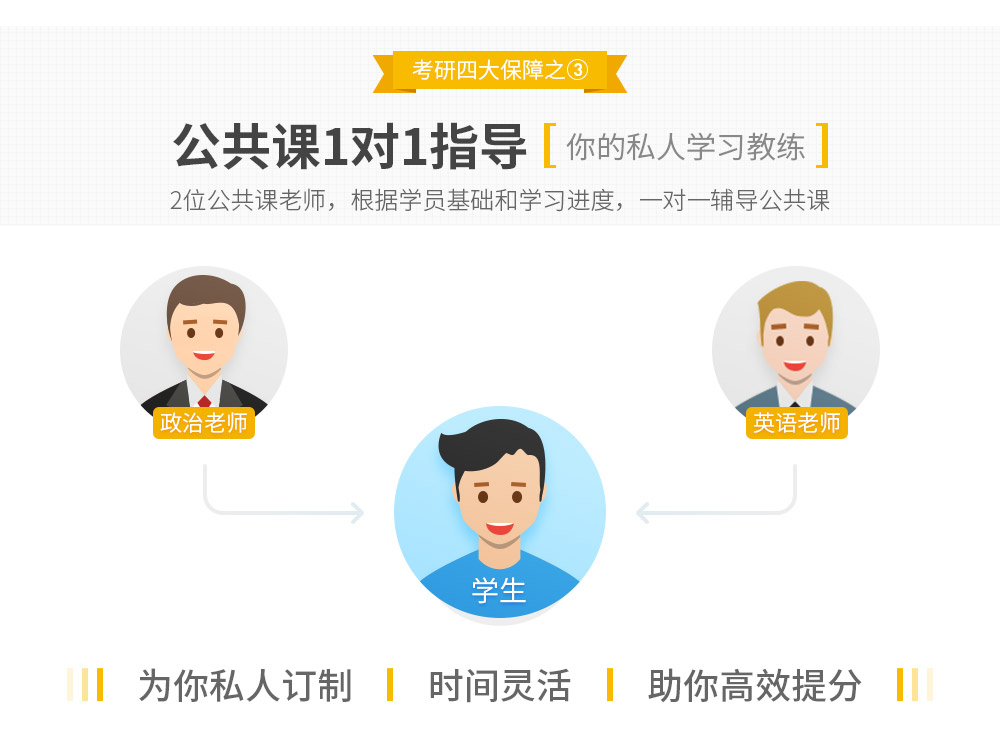 啥时候考研出分 c3b424cb5bdd31c1c64174439533db14.jpg